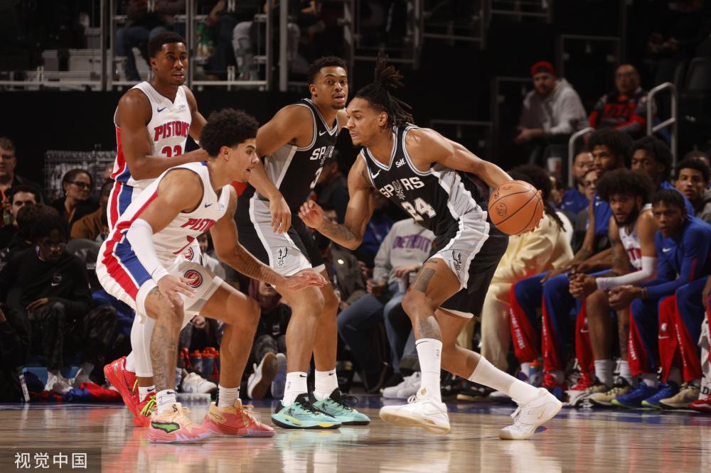 的信心水平 的信心水平